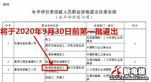 新电梯早新闻 7月14日 星期二 农历五月二十四(图7)