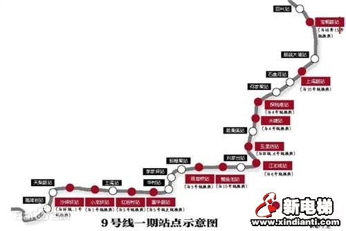 再下一城！康力电梯服务重庆轨道交通9号线(图2)