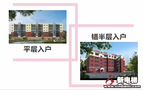 山东莱茵艾佳旧楼加装电梯方案诚招全国合作伙伴(图2)