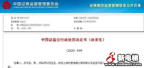 判了丨双菱电梯董事长内幕交易被罚：事先知悉新城控股王振华涉猥亵案（附详情）(图1)