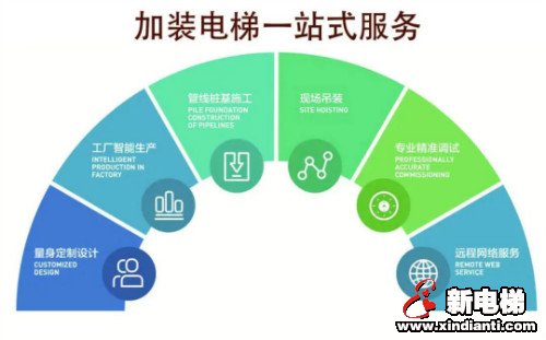 新电梯早新闻 8月18日，星期二，农历六月二十九(图3)