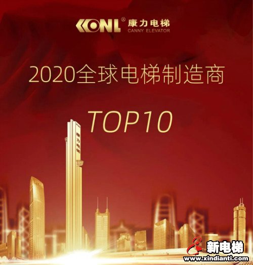 民族骄傲·国货之光！康力电梯连续4年跻身“全球电梯制造商10强”(图1)
