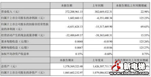 新电梯早新闻 8月28日，星期五，农历七月初十(图4)