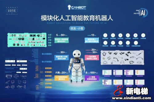 喜报丨康力优蓝机器人再次斩获恰佩克技术创新奖！(图5)