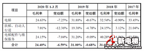 新电梯早新闻 9月10日，星期四，农历七月二十三(图4)