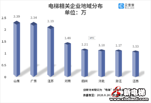 新电梯早新闻 9月11日，星期五，农历七月二十四(图8)