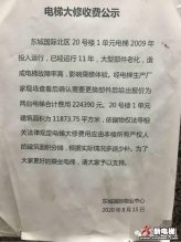 业主自筹维修费用修电梯，每部20万，物业回复气炸业主