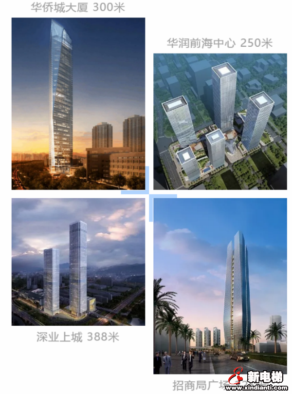 新电梯早新闻 9月21日，星期一，农历八月初五(图6)