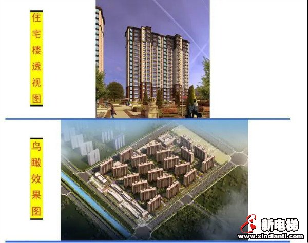 恒达富士116台高品质电梯助力商丘古城文化产业园区棚户区改造项目(图5)