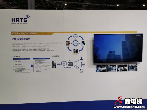 前沿技术 高新黑科技 现代电梯铸就业界辉煌(图8)