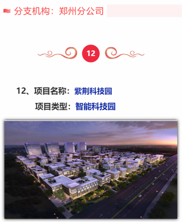 快意电梯系列精品项目喜迎“秋收”！(图12)