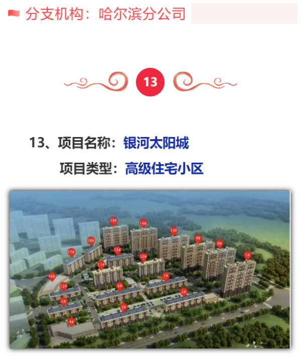 快意电梯系列精品项目喜迎“秋收”！(图13)