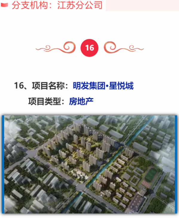 快意电梯系列精品项目喜迎“秋收”！(图16)