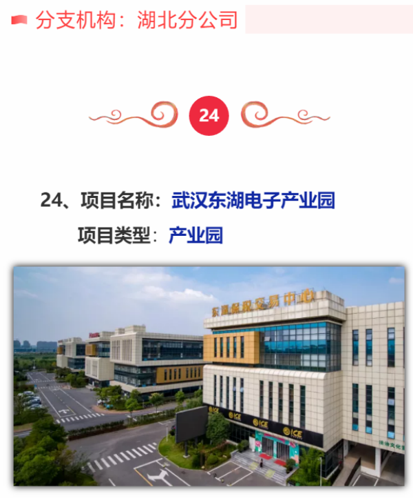 快意电梯系列精品项目喜迎“秋收”！(图24)