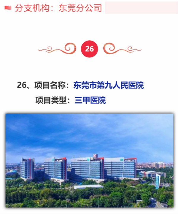 快意电梯系列精品项目喜迎“秋收”！(图26)