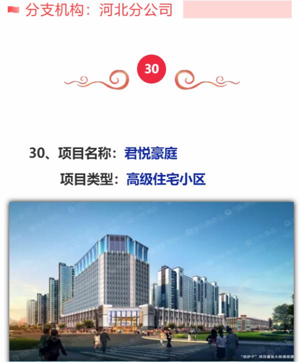 快意电梯系列精品项目喜迎“秋收”！(图30)