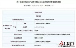 地产公司被罚2.1万！只因困梯报警后５分钟内未通知维保公司