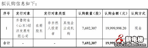 新电梯早新闻 10月15日，星期四，农历八月二十九(图4)
