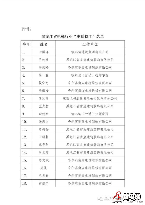 新电梯早新闻 10月16日，星期五，农历八月三十(图6)