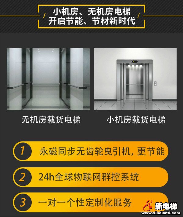 菱王电梯携手天粤科技园打造三水区首个“工业上楼”示范项目(图5)