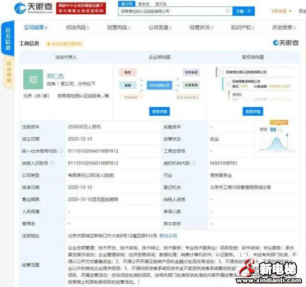 新电梯早新闻 10月20日，星期二，农历九月初四(图7)