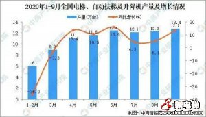 新电梯早新闻 10月26日，星期一，农历九月初十，欢迎收听