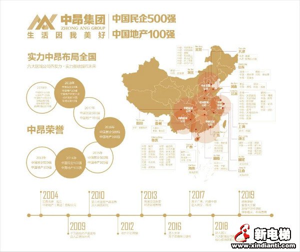 莱茵电梯，优秀“城市运营商”的助力之路(图1)