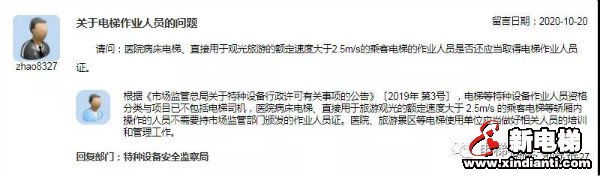 新电梯早新闻 10月29日，星期四，农历九月十三(图6)