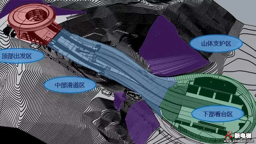 挑战极限！莱茵斜行电梯入驻国家跳台滑雪中心(图3)