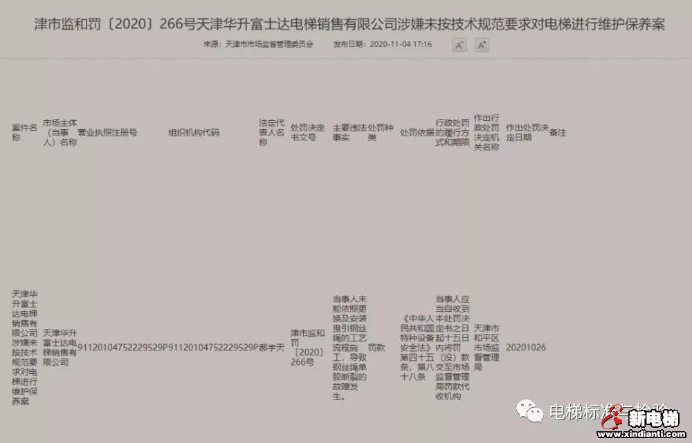 曳引钢丝绳绳股断裂，电梯公司被行政罚款！(图1)