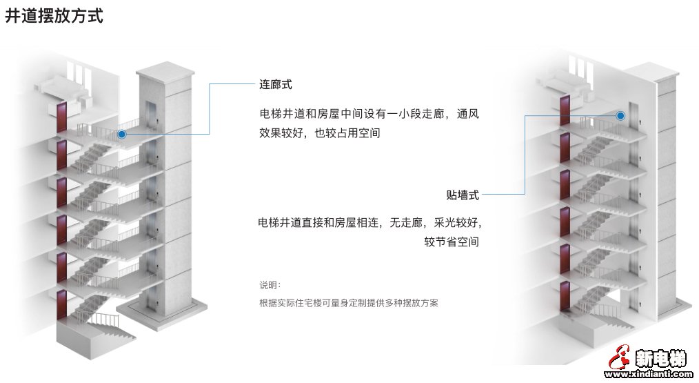 旧貌换新颜，老人笑开颜 | 巨人通力让老楼“靓”起来(图5)