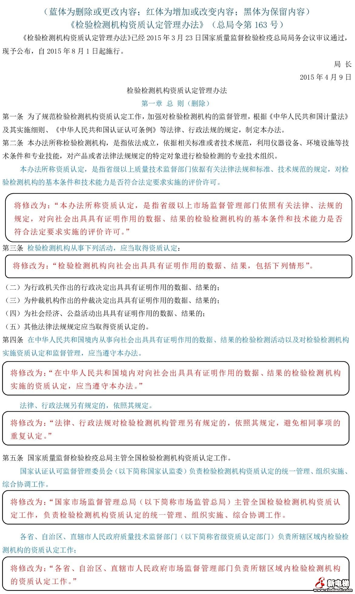 检验检测机构资质认定即将迎来大变化!(图2) 检验检测机构资质认定即将迎来大变化!(图2)