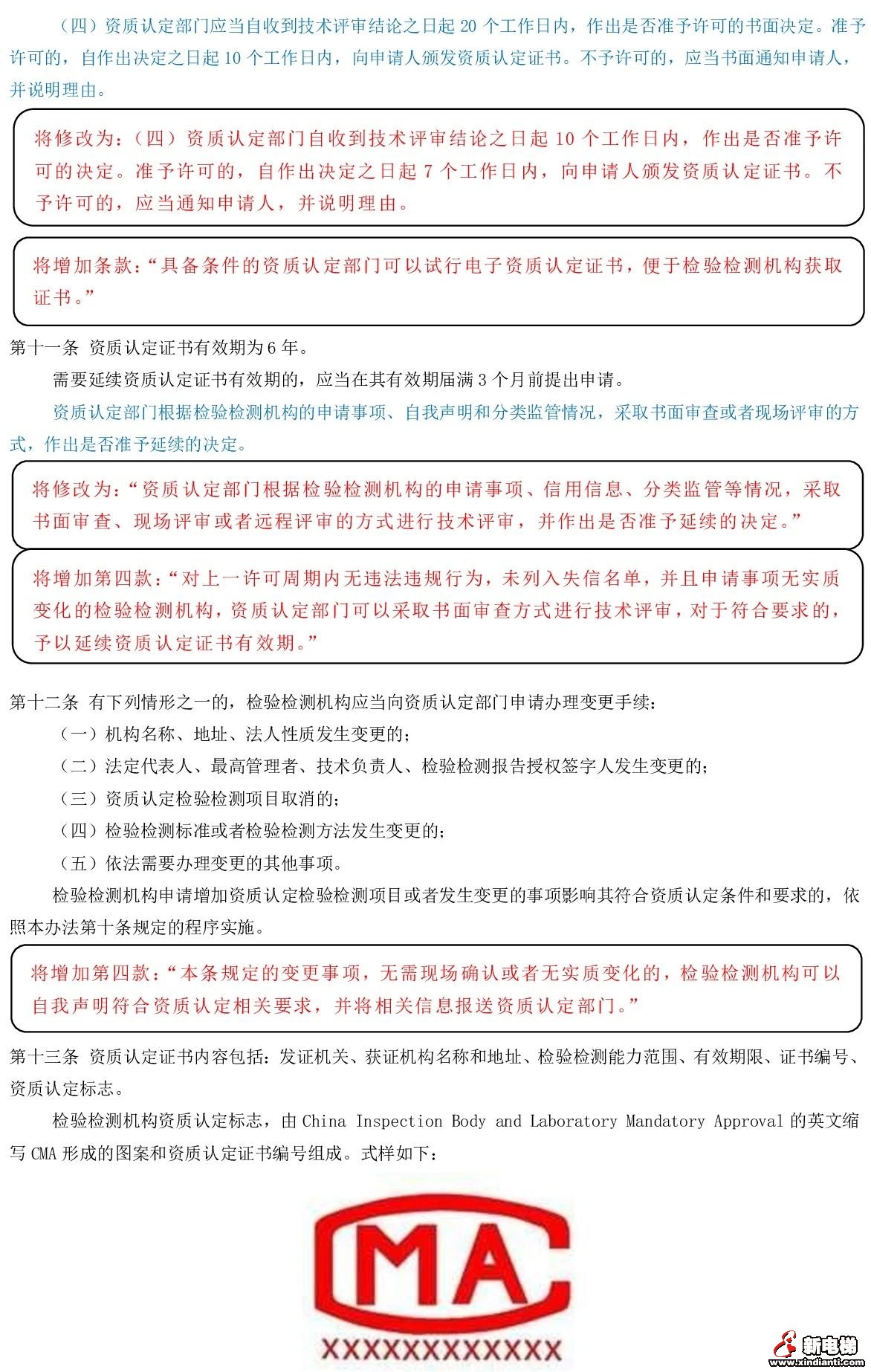 检验检测机构资质认定即将迎来大变化!(图4) 检验检测机构资质认定即将迎来大变化!(图4)