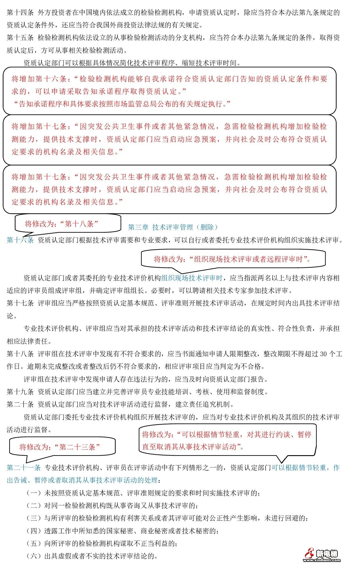 检验检测机构资质认定即将迎来大变化!(图5) 检验检测机构资质认定即将迎来大变化!(图5)