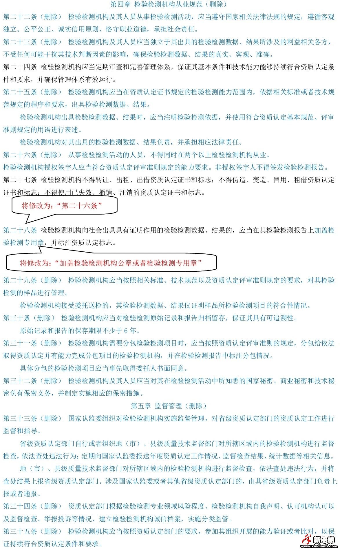 检验检测机构资质认定即将迎来大变化!(图7) 检验检测机构资质认定即将迎来大变化!(图7)