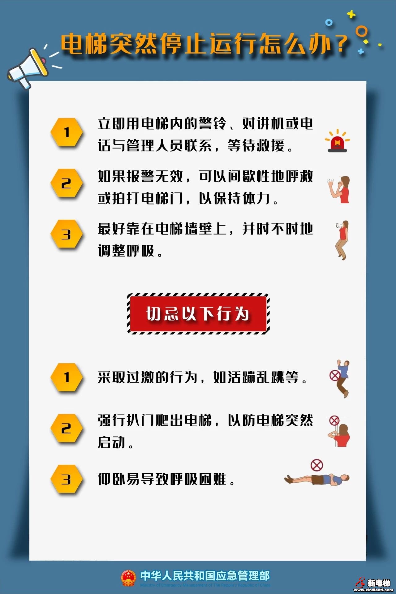 应急科普 | 乘电梯,这些行为很危险!(图3) 应急科普 | 乘电梯,这些行为很危险!(图3)