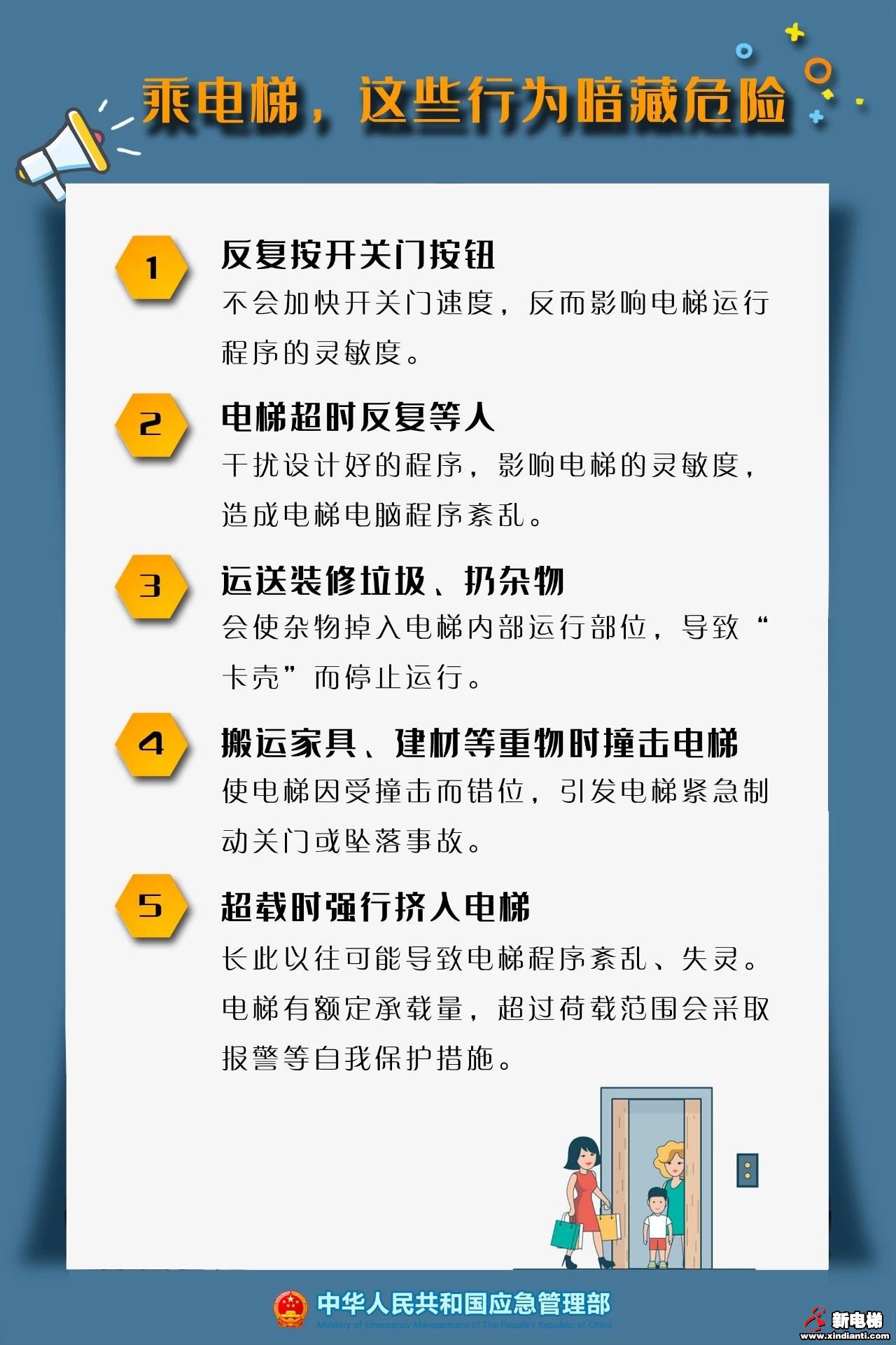 应急科普 | 乘电梯,这些行为很危险!(图6) 应急科普 | 乘电梯,这些行为很危险!(图6)