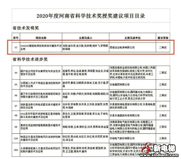 新电梯早新闻 11月24日,星期二,农历十月初十(图1) 新电梯早新闻 11月24日,星期二,农历十月初十(图1)