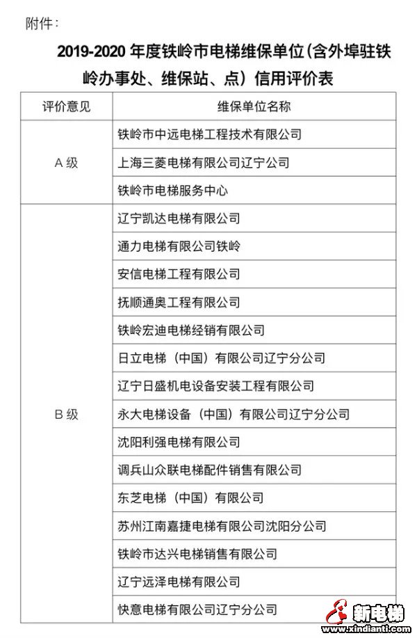 新电梯早新闻 11月26日，星期四，农历十月十二(图2)