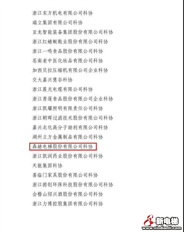 森赫电梯获批国家级博士后科研工作站、浙江省“百佳企业科协”(图4)