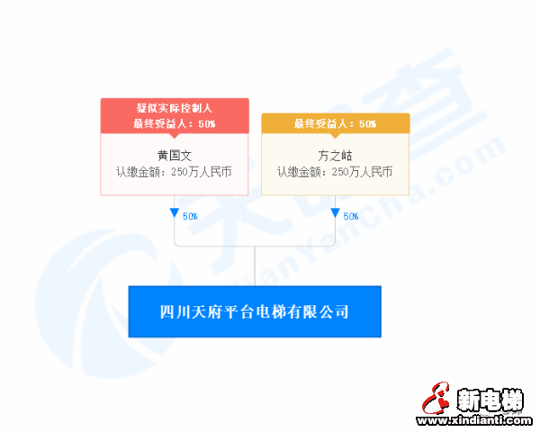 新电梯早新闻 11月27日，星期五，农历十月十三(图7)