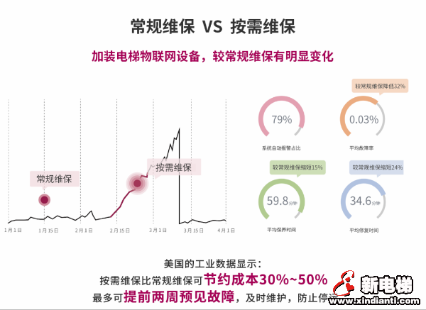 新电梯早新闻 12月1日，星期二，农历十月十七(图5)