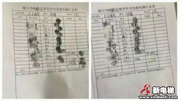 新电梯早新闻 12月3日，星期四，农历十月十九(图6)