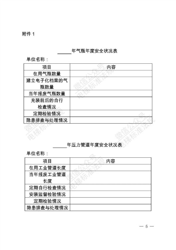 总局：兼职安全管理人员不要求取得特种设备安全管理人员资格证书，附红头文件(图6)