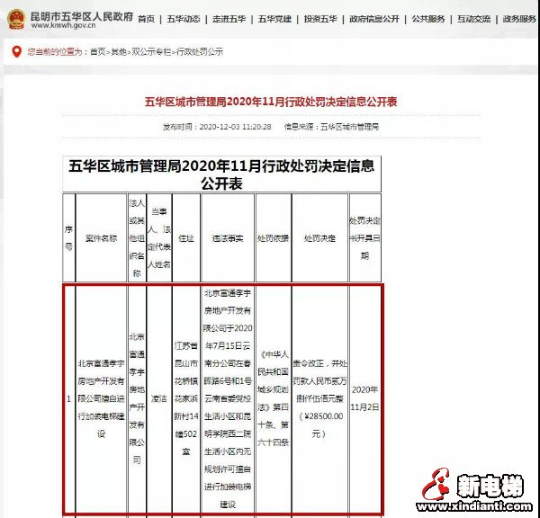 无规划许可擅自加装＂共享电梯＂！涉事公司被罚2.85万！(图3)