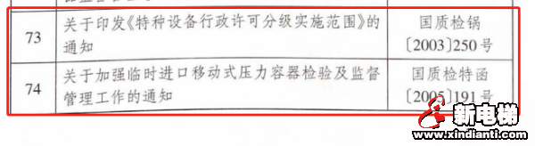 总局一口气废止86个规范性文件，涉及特种设备11个！(图3)