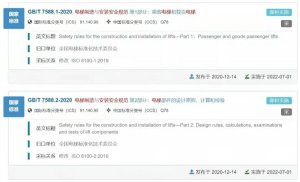 重磅！国家标准委正式发布GB/T 7588.1/2！