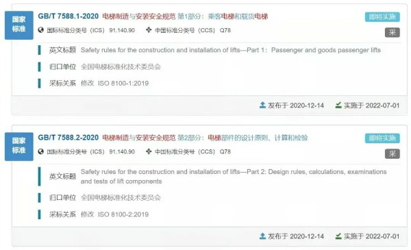 重磅！国家标准委正式发布GB/T 7588.1/2！(图1)
