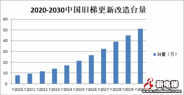 新电梯早新闻 12月22日,星期二,农历十一月初八(图1) 新电梯早新闻 12月22日,星期二,农历十一月初八(图1)