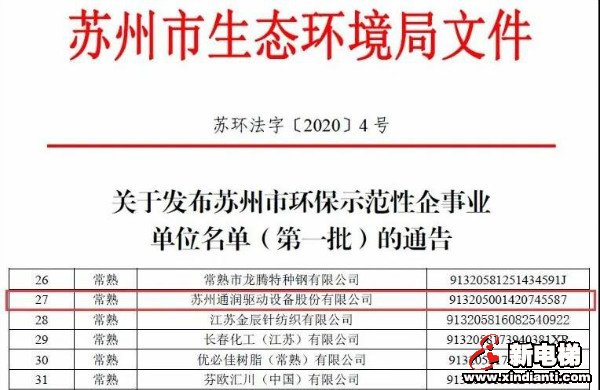 新电梯早新闻 12月25日，星期五，农历十一月十一(图6)